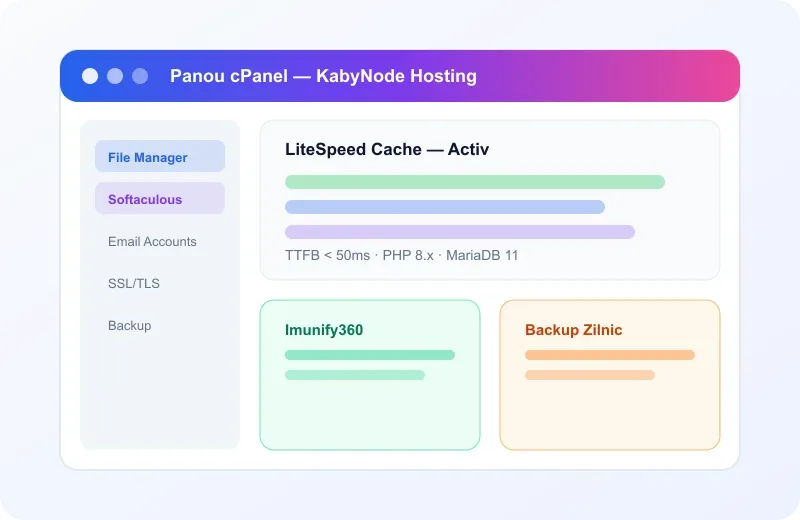 Panou cPanel Enterprise cu LiteSpeed — KabyNode Panou cPanel Enterprise cu LiteSpeed și instalare WordPress într-un click — găzduire KabyNode România